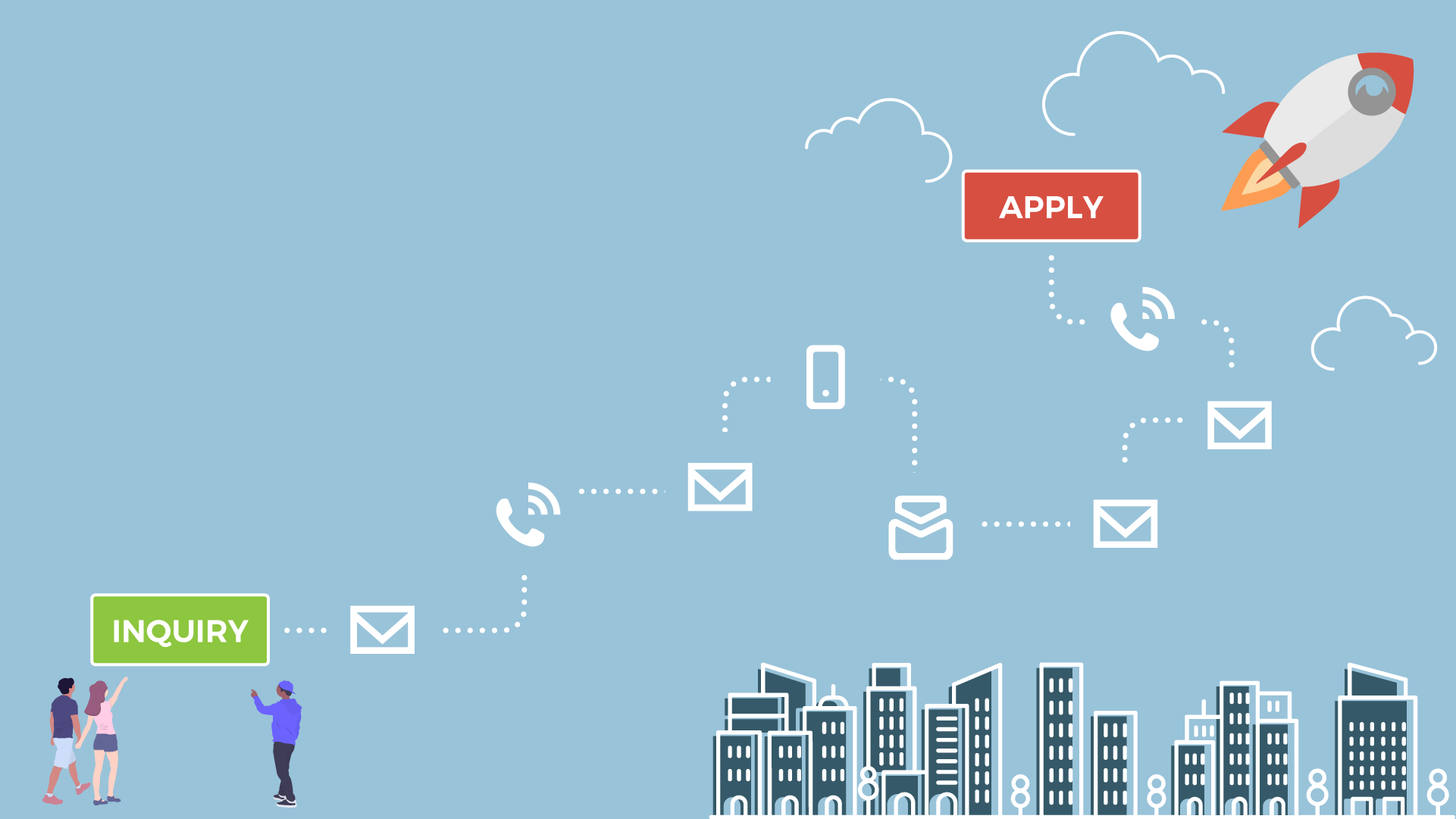 An Extension of Your Franchise Sales Team