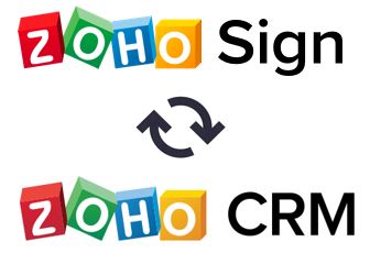 Zoho Sign and CRM Sync - AXIS Integrated